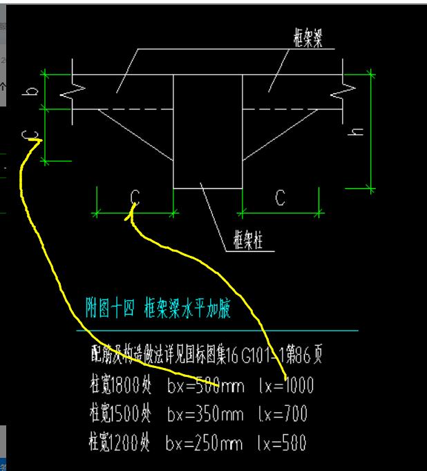加腋