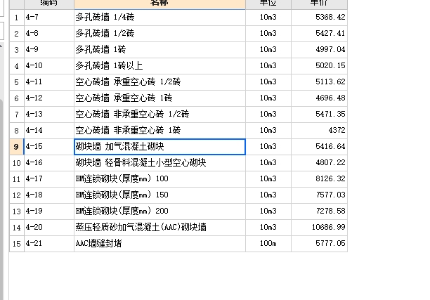 加氣混凝土