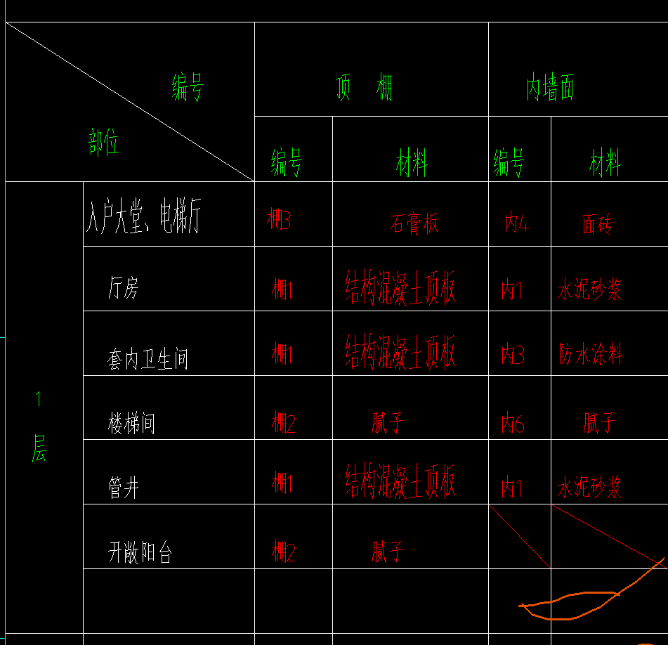 廣聯(lián)達(dá)服務(wù)新干線