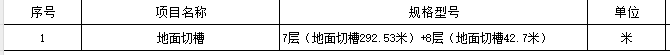 定額