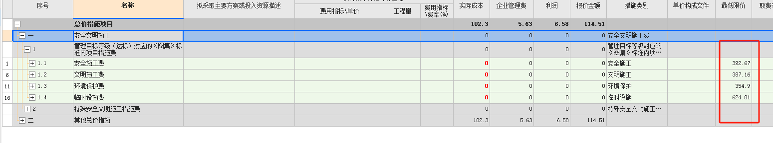 安全文明施工費(fèi)