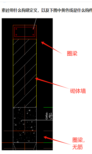 砼