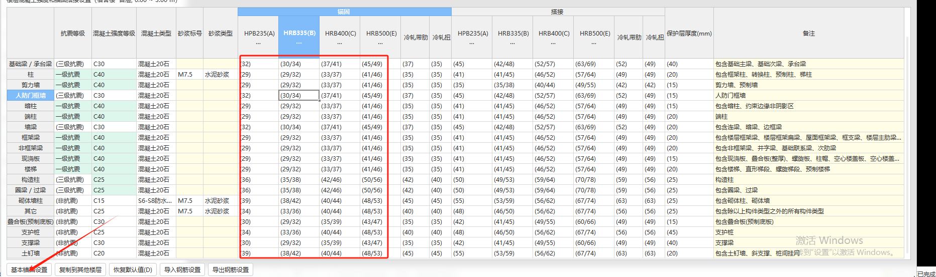 基本錨固設置