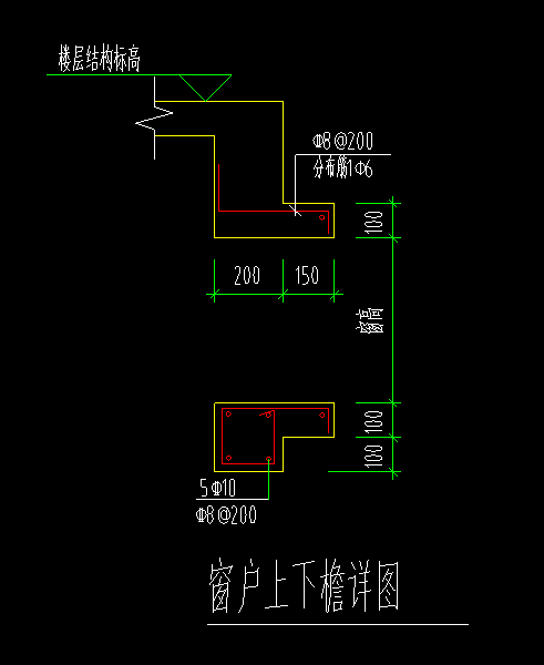 窗戶