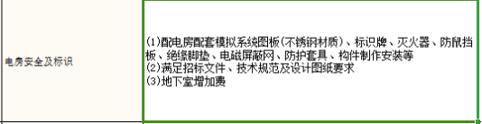 套清單