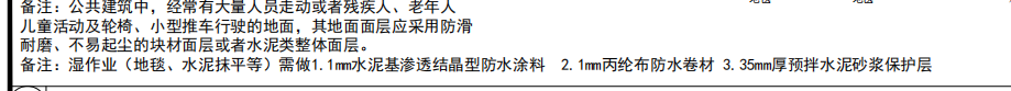 地面防水