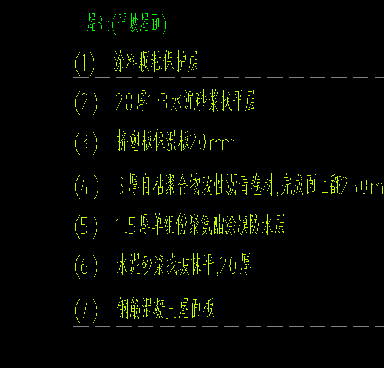 保護層