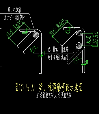 彎折