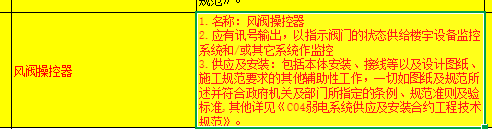 定額