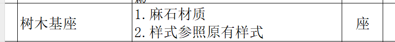 定額