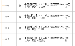 拆分