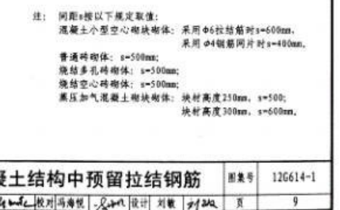 通長筋