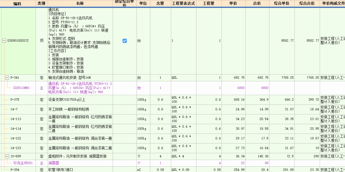 量表