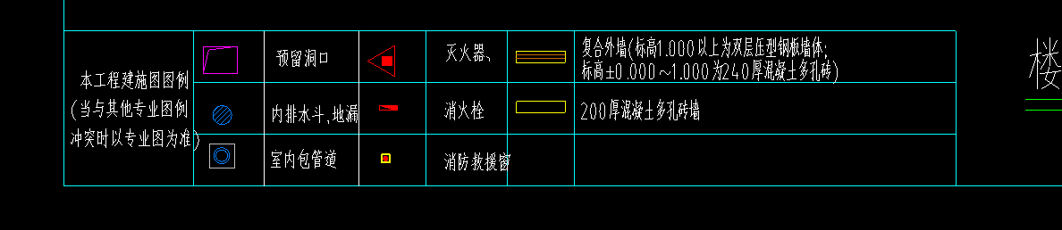 廣聯(lián)達服務新干線
