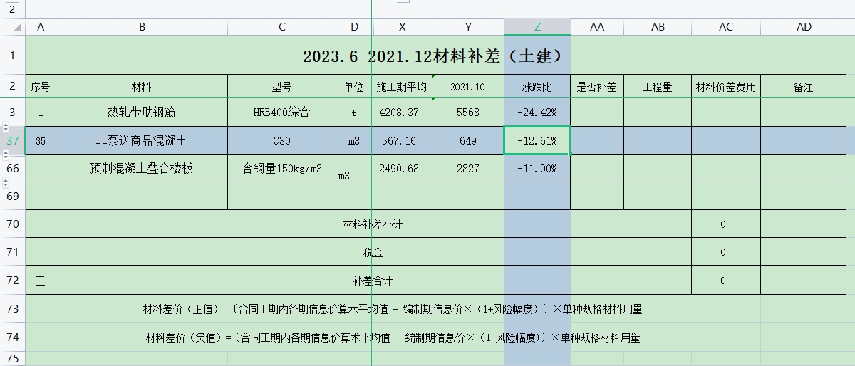 制構件