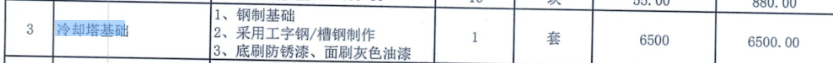 定額