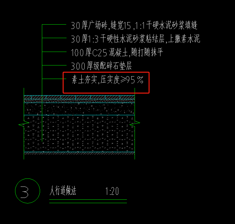 基礎(chǔ)回填