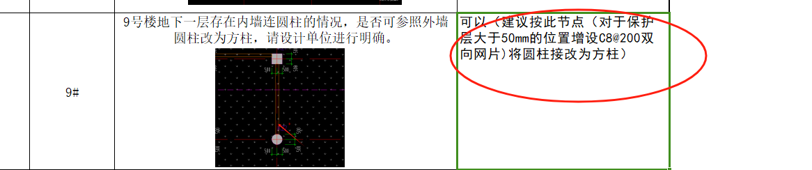 鋼筋網