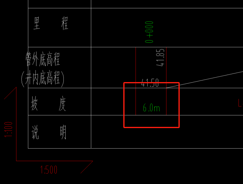 坡度