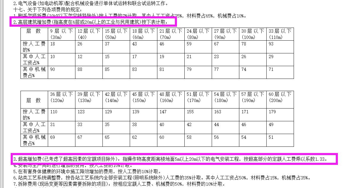 檐