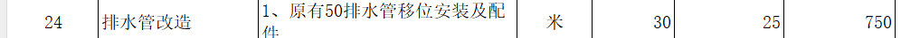排水管