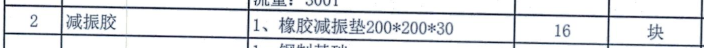 定額