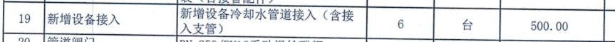 定額