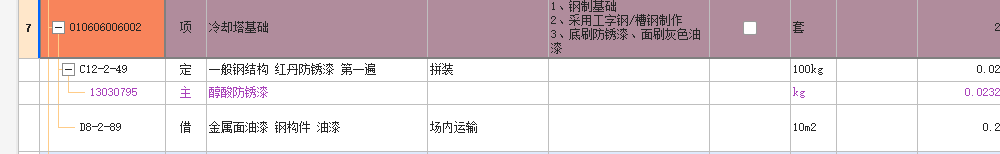 套清單