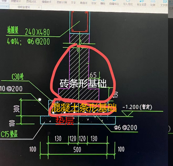 矩形