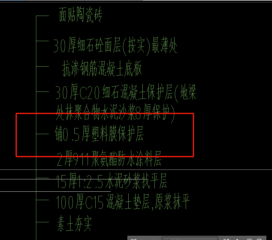 保護(hù)層