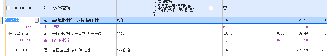 怎么套價(jià)