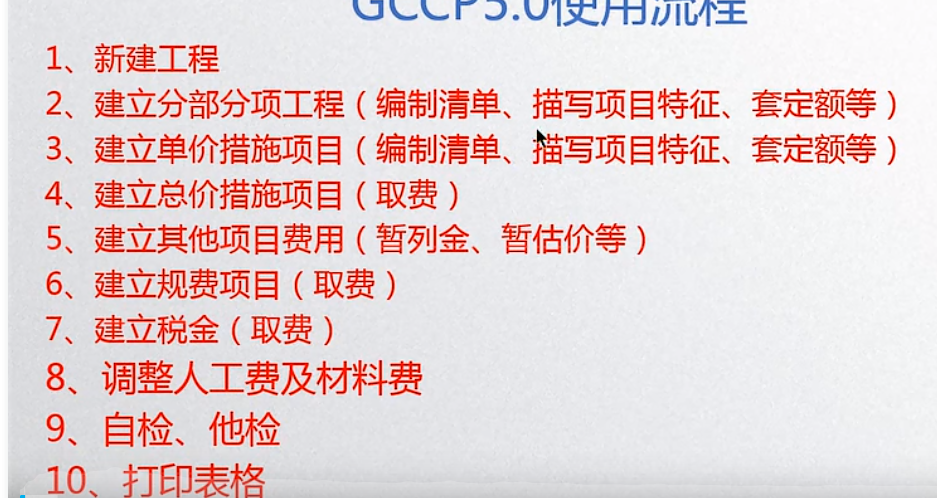 套清單