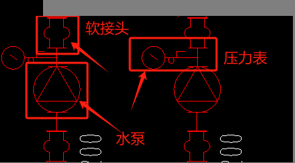 中符號