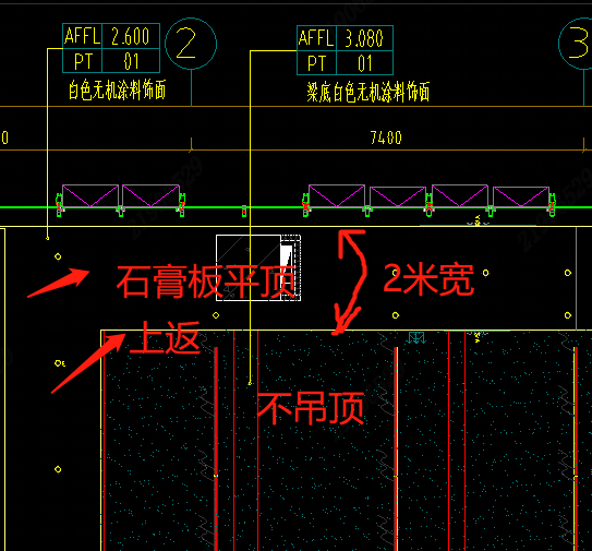 投影面