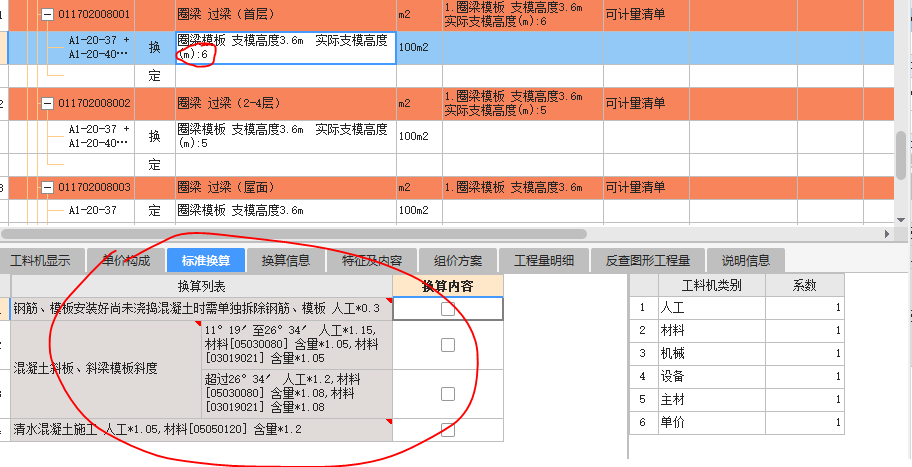 定額問題