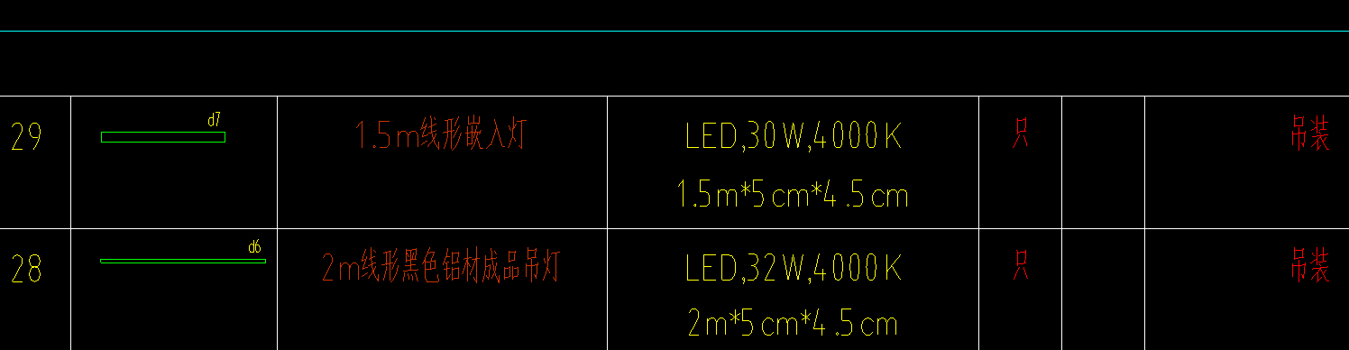 定額