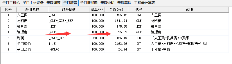 取費(fèi)基數(shù)