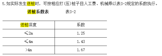 送樁