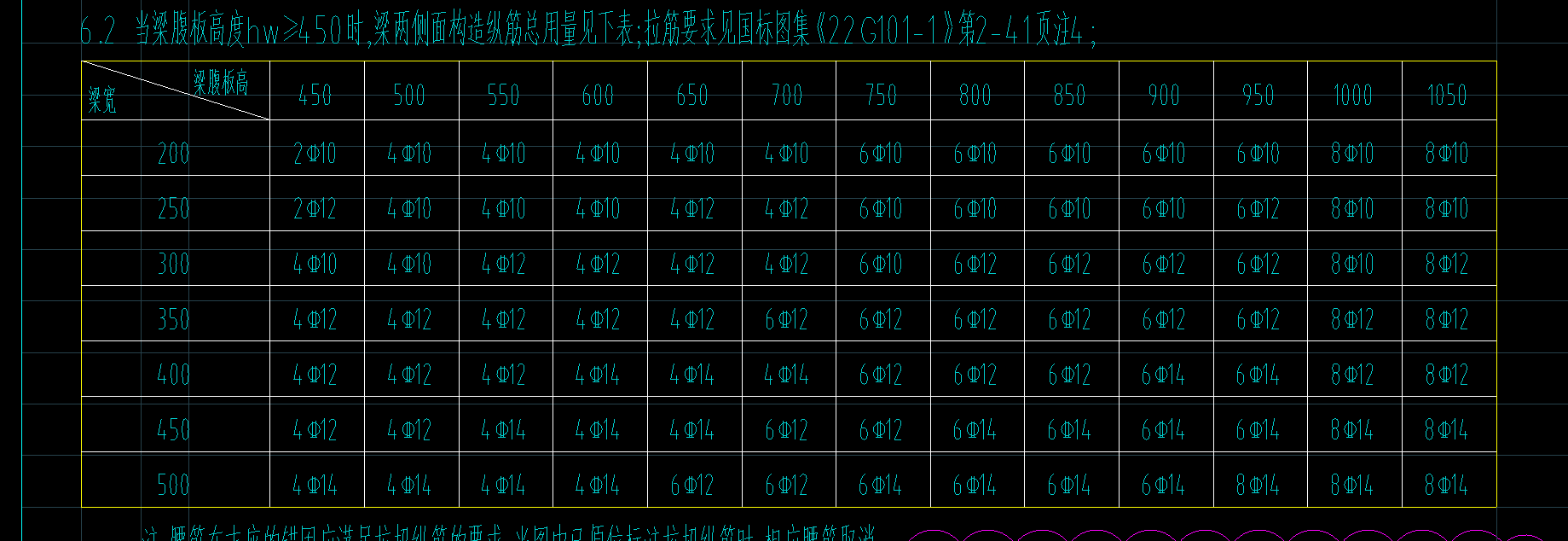 梁寬