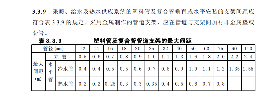 支架怎么計(jì)算