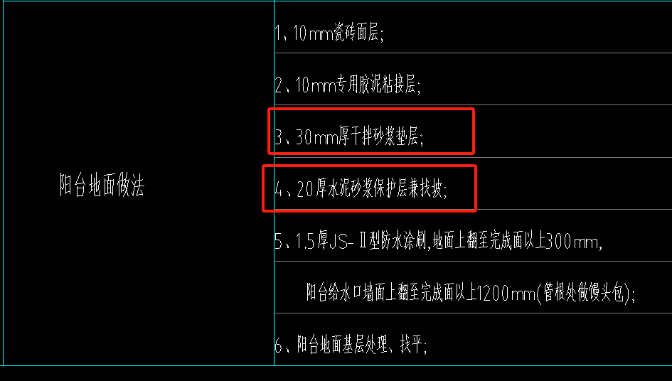 干拌砂漿