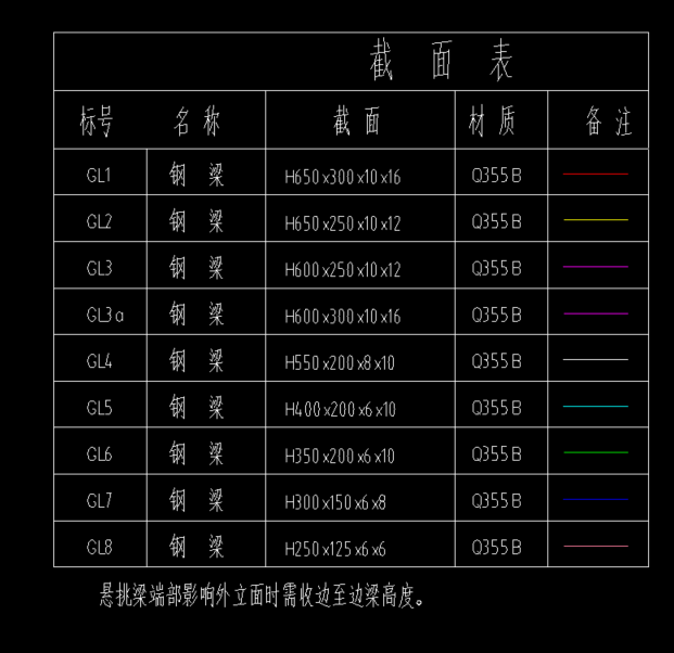 次梁