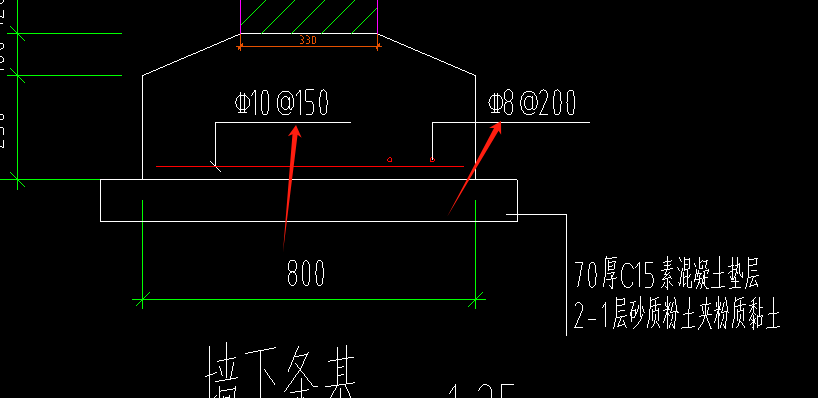 條基