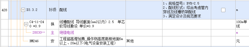 配線