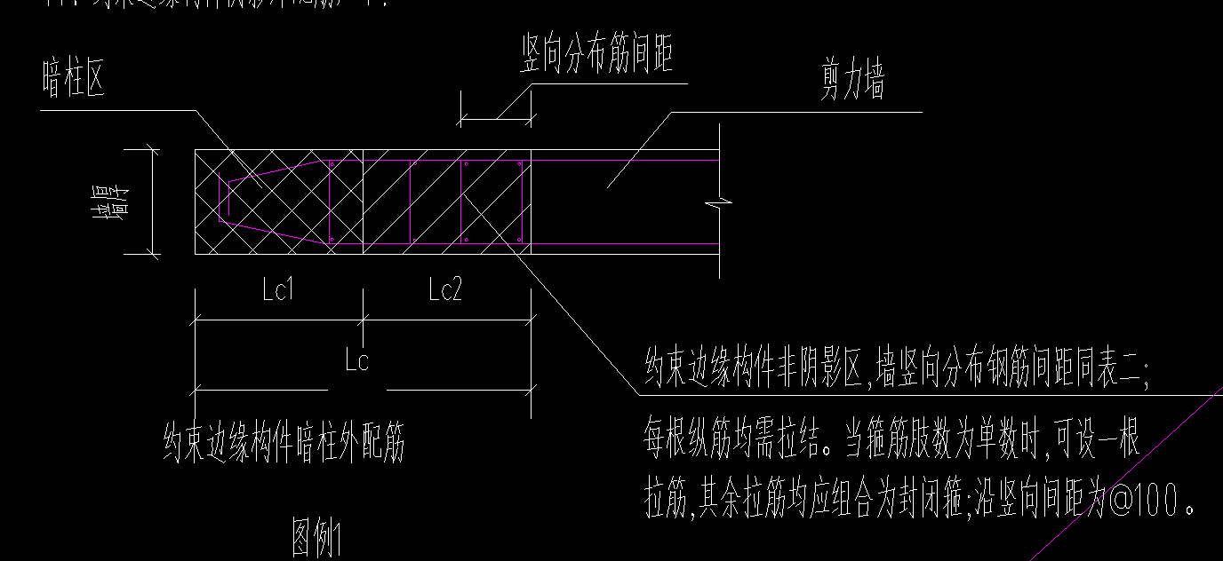 非陰影