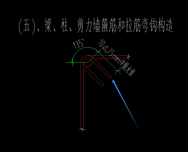 箍