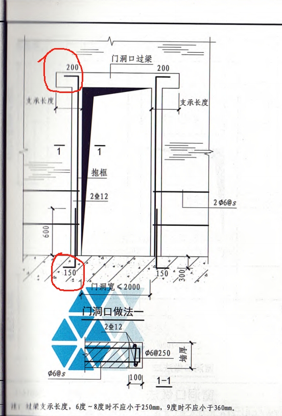 構(gòu)造柱