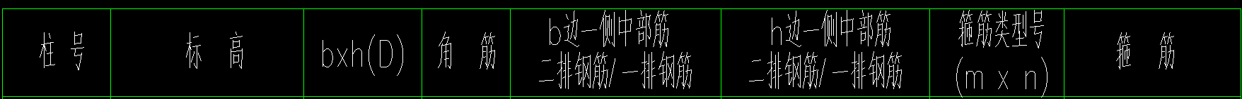大樣圖