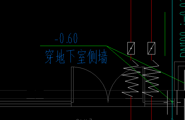 折線
