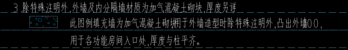 外墻造型